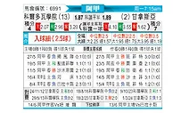 [阿甲] 科尔多瓦学院vs拉普拉塔体操