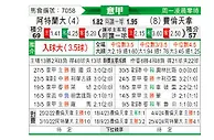 [意甲] 亚特兰大vs佛罗伦萨