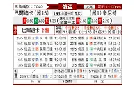 [俄杯] 巴蒂卡vs圣彼得堡泽尼特