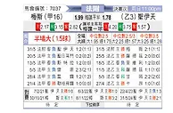 [法附] 梅斯vs圣埃蒂安