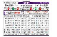 [智利甲] 科布雷索vs尤尼昂