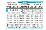 [阿甲] 防卫者vs阿根廷独立