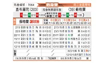 [国际友] 直布罗陀vs苏格兰