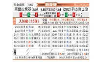[国际友] 阿尔巴尼亚vs列支敦士登
