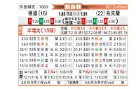 [国际友] 德国vs乌克兰