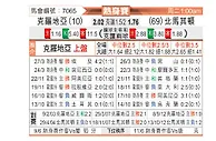 [国际友] 克罗地亚vs北马其顿