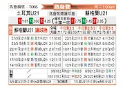 [国际友] 土耳其U21vs苏格兰U21