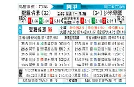 [阿甲] 圣洛伦索vs萨尔米安杜