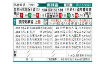 [南球杯] 皇家托马亚波vs巴西国际