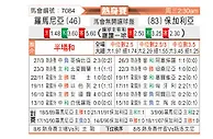 [国际友] 罗马尼亚vs保加利亚
