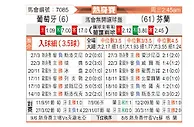 [国际友] 葡萄牙vs芬兰