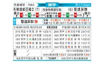 [阿甲] 门多萨独立vs圣塔菲联