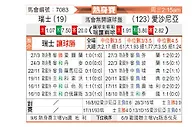 [国际友] 瑞士vs爱沙尼亚