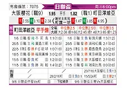 [日联杯] 大阪樱花vs町田泽维亚