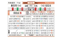 [国际友] 墨西哥vs乌拉圭