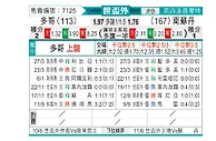[世非预] 多哥vs南苏丹
