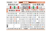 [国际友] 斯洛伐克vs圣马力诺