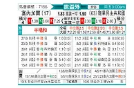 [世非外] 塞内加尔vs刚果民主共和国