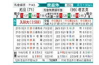[世亚外] 约旦vs塔吉克斯坦