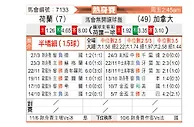 [国际友] 荷兰vs加拿大
