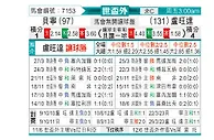 [世非外] 贝宁vs卢旺达