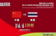 又到帮国足算分的时候了，世界杯预选赛出线形势分析！