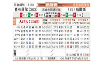 [国际友] 直布罗陀vs威尔士