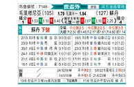 [世非外] 毛里塔尼亚vs苏丹