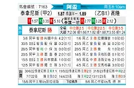 [阿杯] 塔勒瑞斯vs科隆竞技