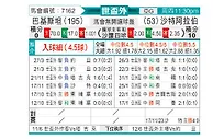 [世亚外] 巴基斯坦vs沙特阿拉伯