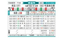 [世非外] 埃及vs布基纳法索