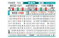 [世非外] 肯尼亚vs布隆迪