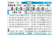 [阿杯] 圣洛伦索vs查卡里塔青年