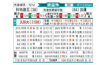 [世非外] 科特迪瓦vs加蓬