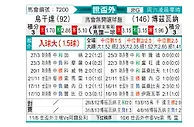 [世非外] 乌干达vs博茨瓦纳