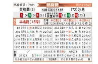 [国际友] 英格兰vs冰岛