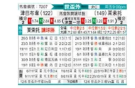 [世非外] 津巴布韦vs莱索托