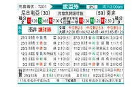 [世非外] 尼日利亚vs南非