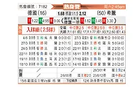 [国际友] 德国 vs 希腊