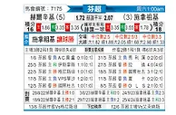 [芬超] 赫尔辛基vs塞那乔其