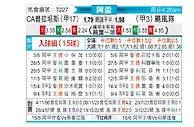 [阿杯] 普拉腾斯vs飓风队