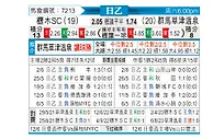 [日职乙] 枥木SCvs群马草津温泉