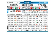 [芬超] 古比斯vs奥卢