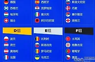 欧洲杯巡礼：B组前瞻