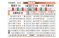 [国际友] 葡萄牙vs克罗地亚