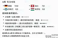 欧洲杯倒计时6天，四年前陪你看球的人还在吗？