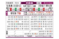 [自由杯] 格雷米奥vs拉普拉塔大学生