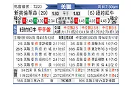 [美职] 新英格兰革命vs纽约红牛