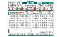 [南球杯] 巴西国际vs德芬