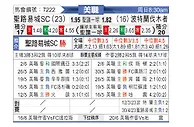[美职] 圣路易斯城vs波特兰伐木者
